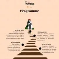 L’Afrique connaît l’un des taux de croissance urbaine le plus rapide au monde - une tendance qui ne se démentira pas d’ici 2050 - or l’essentiel de cette croissance s’opère dans les petites et les moyennes villes qui servent de relais aux capitales et aux grandes métropoles. Ces villes intermédiaires deviennent alors des foyers d'opportunités de développement.