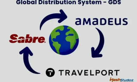 Les GDS (Global distribution Systems) ne sont pas récents dans l’univers du transport aérien. Créés par les grandes compagnies aériennes entre la fin des années 1970 et le début des années 1980, suite à la dérégulation du transport aérien américain décidée par le Président Carter en 1978, ils se sont imposés comme l’outil incontournable de la distribution en reliant les agents de voyages aux systèmes d’inventaires des transporteurs  