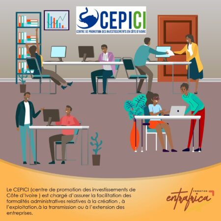 cepici