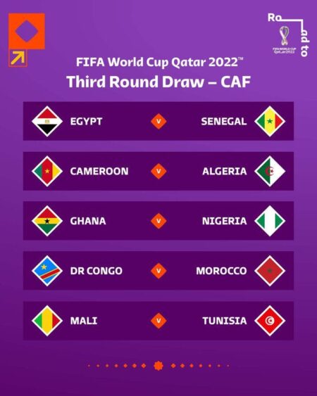 Mondial 2022 : Le Cameroun et l’Algérie, le duel d’entrée de jeu des barrages