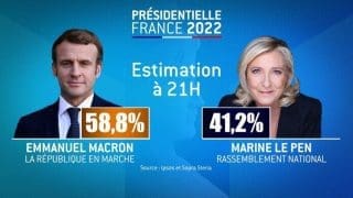 Macron et Marine Le Pen 
