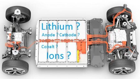 Maroc : Une méga-usine de batteries électriques à Jorf Lasfar