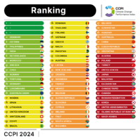 Ensemble, les pays étudiés génèrent plus de 90 % des émissions mondiales de gaz à effet de serre. Comme lors des précédentes éditions de l’indice publié chaque année depuis 2005, les trois premières places de ce classement ont été laissées vides. Ce n’est pas une erreur. 