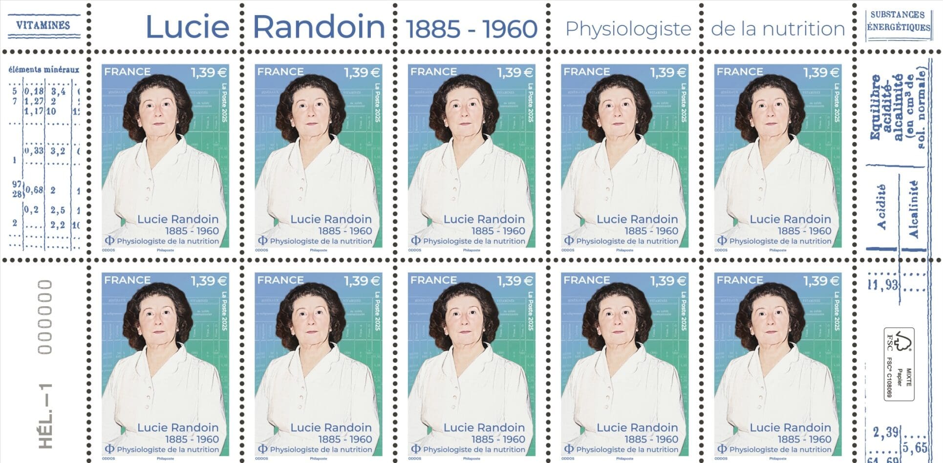 Lors de l'Exposition universelle de Dubaï 2020, un pavillon des femmes s'est attaché à dresser un panorama des contributions des femmes dans la société. Les figures féminines, leurs voix singulières, sont encore largement invisibilisées, rappelait Sandrine Le Feur, Présidente de la Commission développement durable de l’Assemblée nationale dans sa question écrite au gouvernement intitulée : «mettre en valeur les femmes scientifiques et Lucie Randoin à l'Expo Osaka 2025» (Journal Officiel du 15 octobre 2024, page 5402). Sur le modèle du pavillon des femmes, il semble opportun qu'Osaka Expo 2025 valorise les femmes de science, dont la personne de Lucie Randoin.