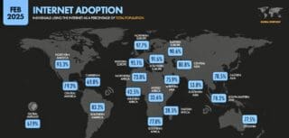 Le top-ten des sites à la plus forte audience d’après les données collectées par Similarweb, Google demeure, assez largement, le site le plus fréquenté du monde, avec une moyenne de 83 milliards de visites mensuelles. Le moteur de recherche devance toujours YouTube et Facebook.