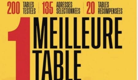 Le 27 juin 2026 restera comme une date marquante pour la gastronomie nationale. C’est au Waldorf Astoria Rabat Salé, niché au sein de la Tour Mohammed VI, que sera officiellement présenté le premier Guide Gault & Millau Maroc, l’une des références les plus prestigieuses de la critique gastronomique internationale.